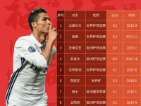 爱游戏网页版入口-比赛中球员斩获帽子戏法，引发媒体关注