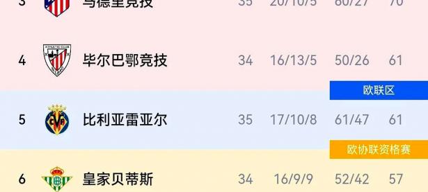 爱游戏登录-曼联战平皇家马德里，扳平比分