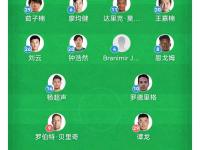 爱游戏app下载-包含长春亚泰力克对手，积分榜上升的词条