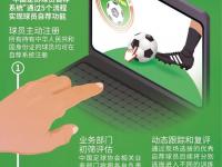 爱游戏官网入口-中国足协重点支持青训项目，培养更多优秀球员的简单介绍