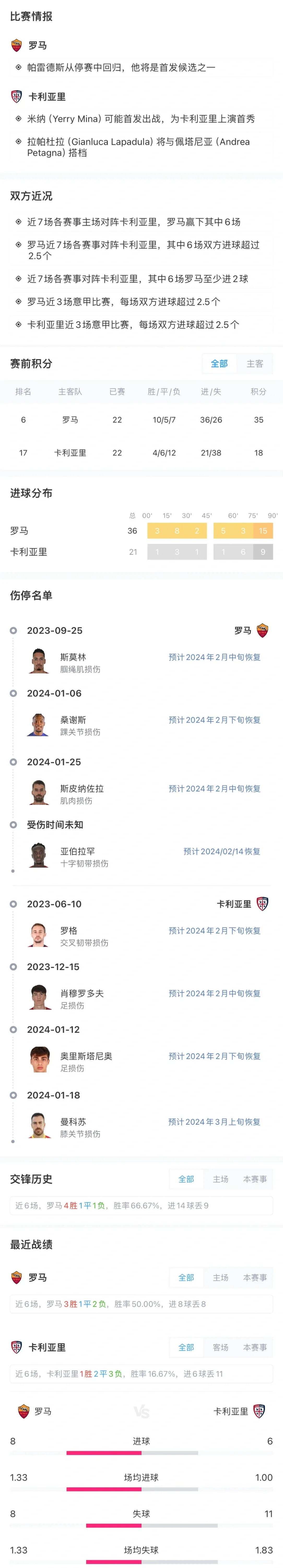 爱游戏在线-罗马客场大胜，稳步追赶领头羊的步伐的简单介绍