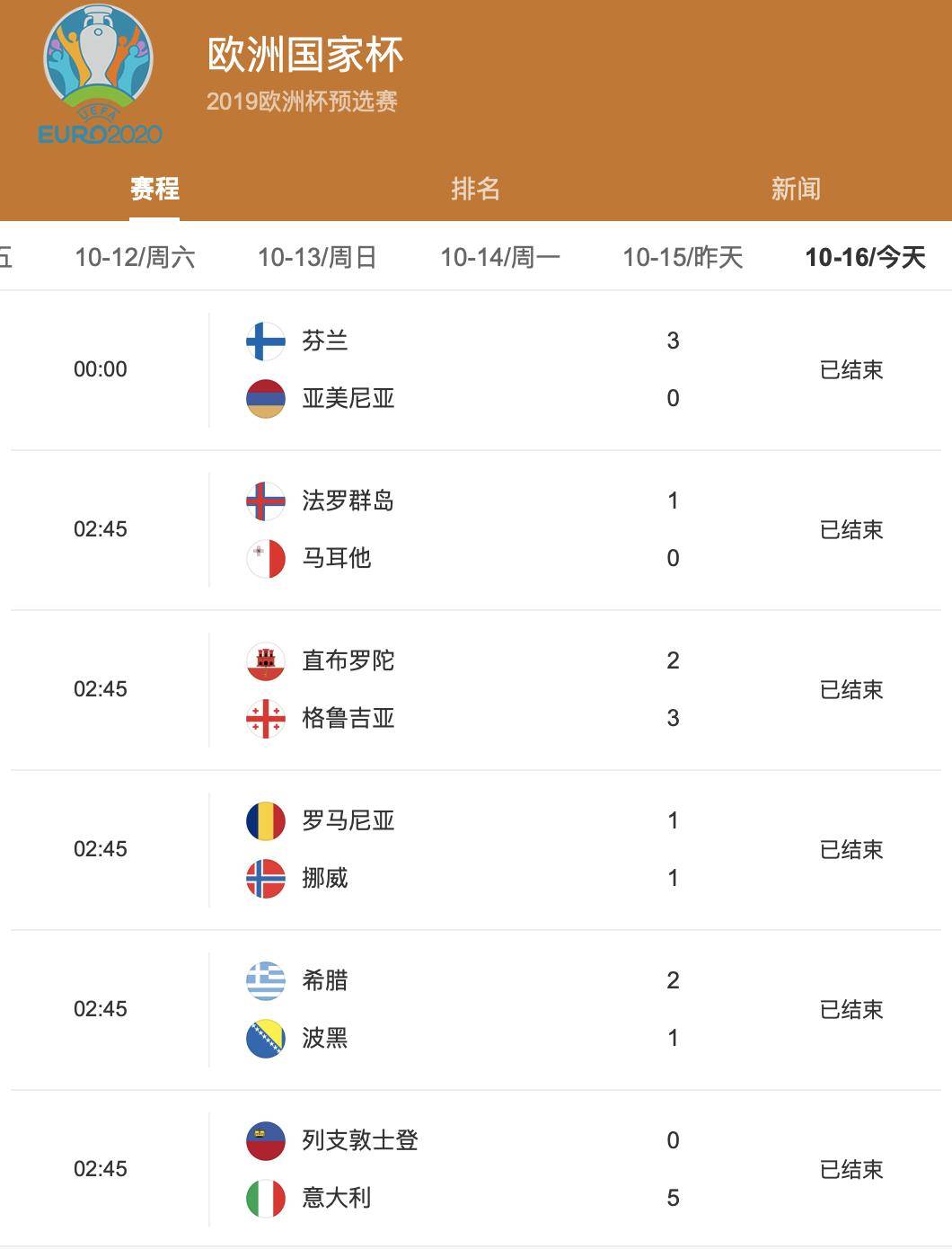 爱游戏网页版-包含希腊击败列支敦士登，赢得主场胜利的词条