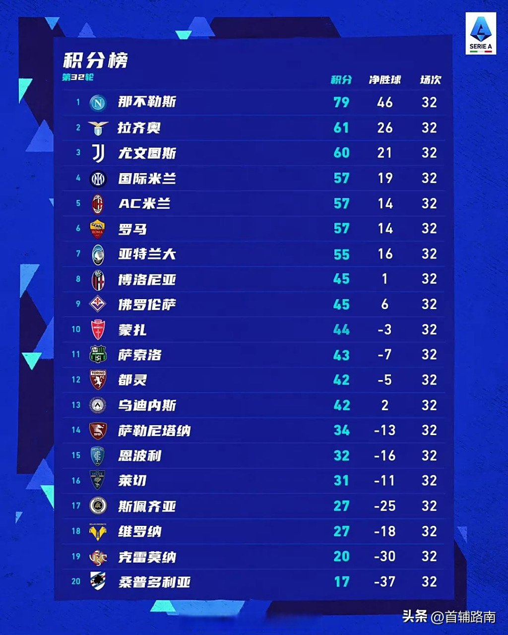 爱游戏网页版登录入口-尤文图斯与那不勒斯战平，积分榜悬念依旧的简单介绍