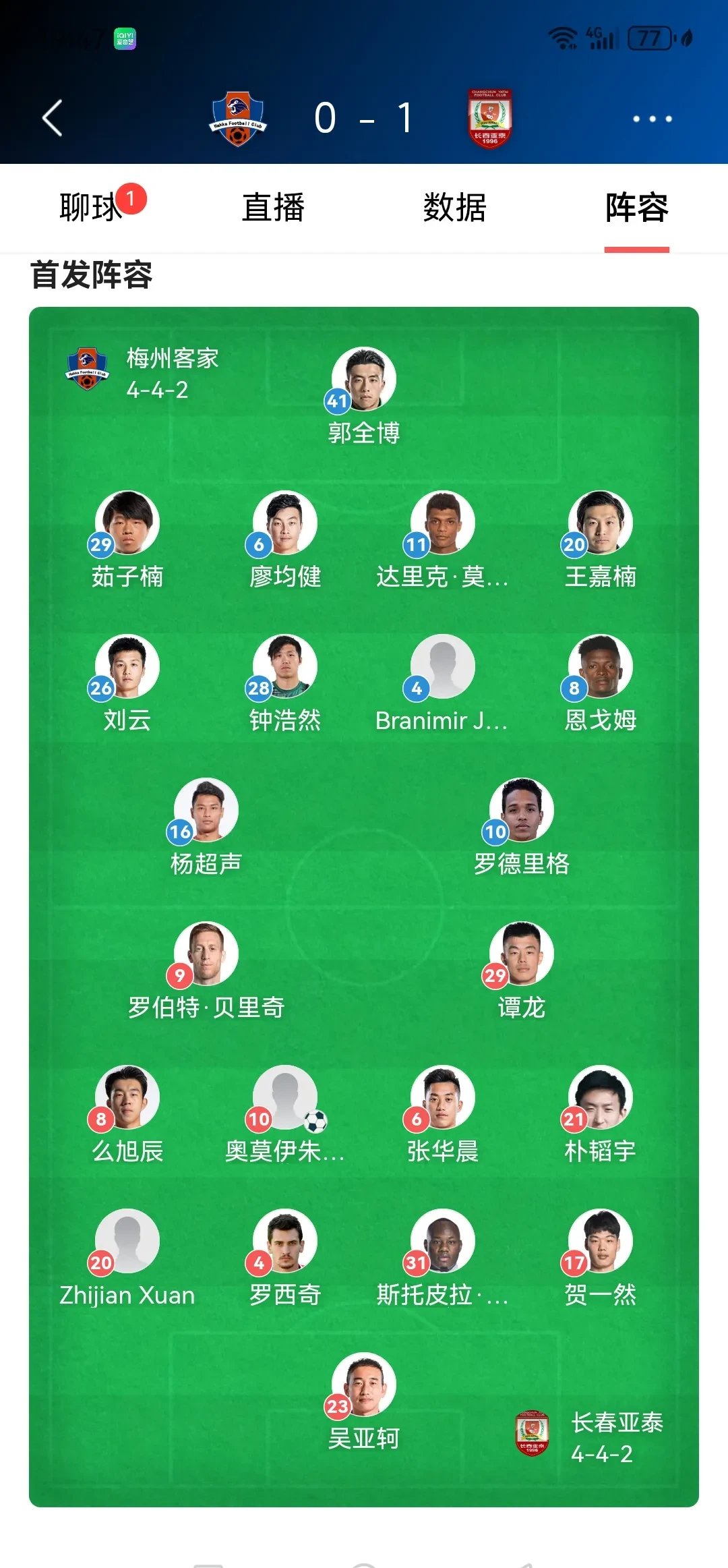 包含长春亚泰力克对手，积分榜上升的词条