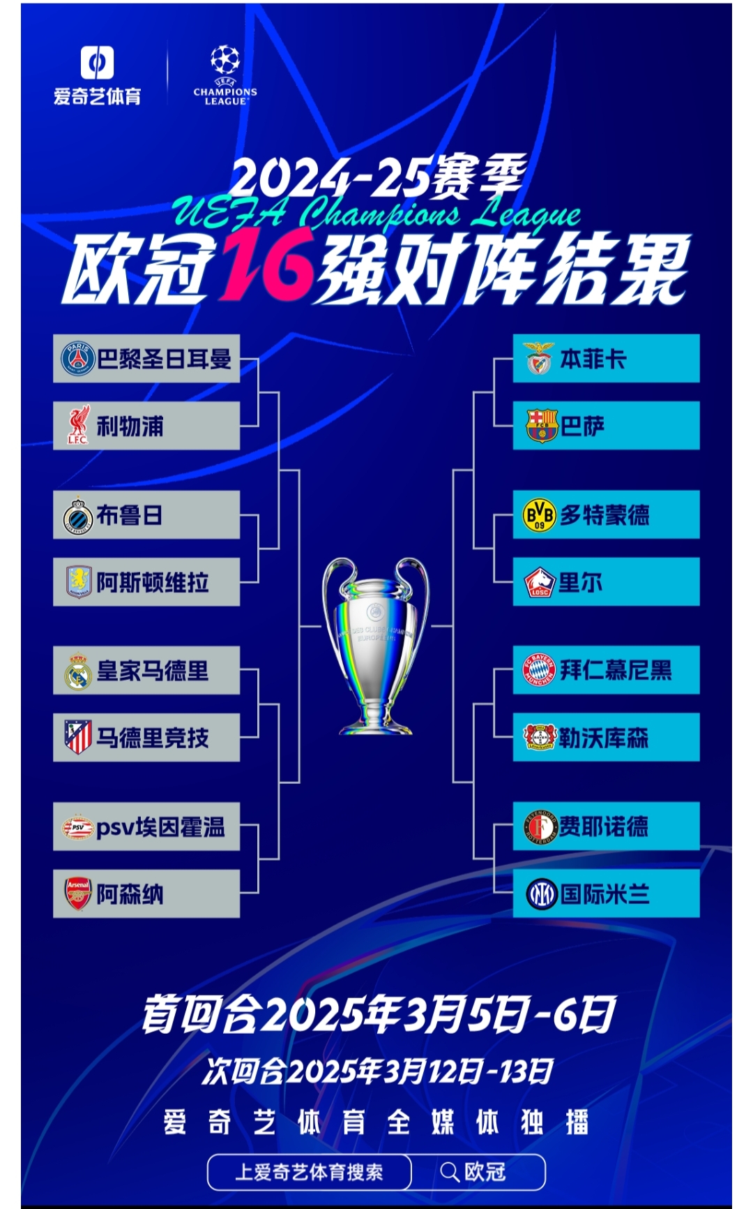 瑞士大胜丹麦，晋级欧洲杯半决赛