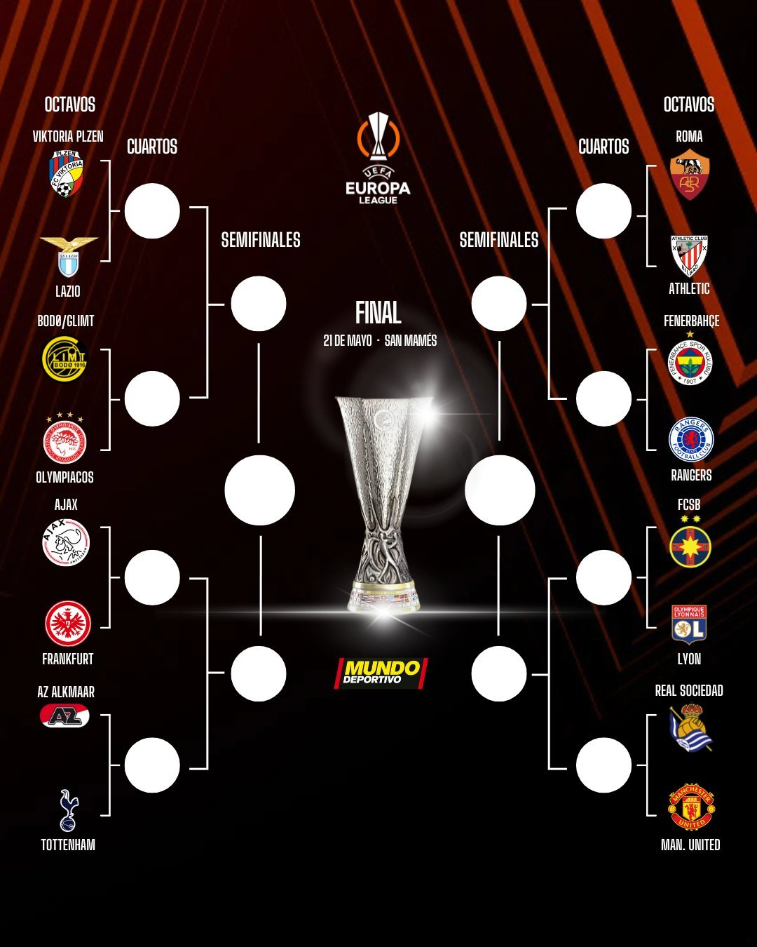 英超华丽一战：曼城三连胜领跑积分榜的简单介绍