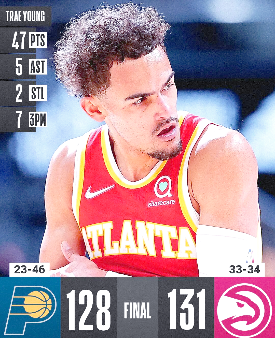 篮网惨败尼克斯，遭遇失利