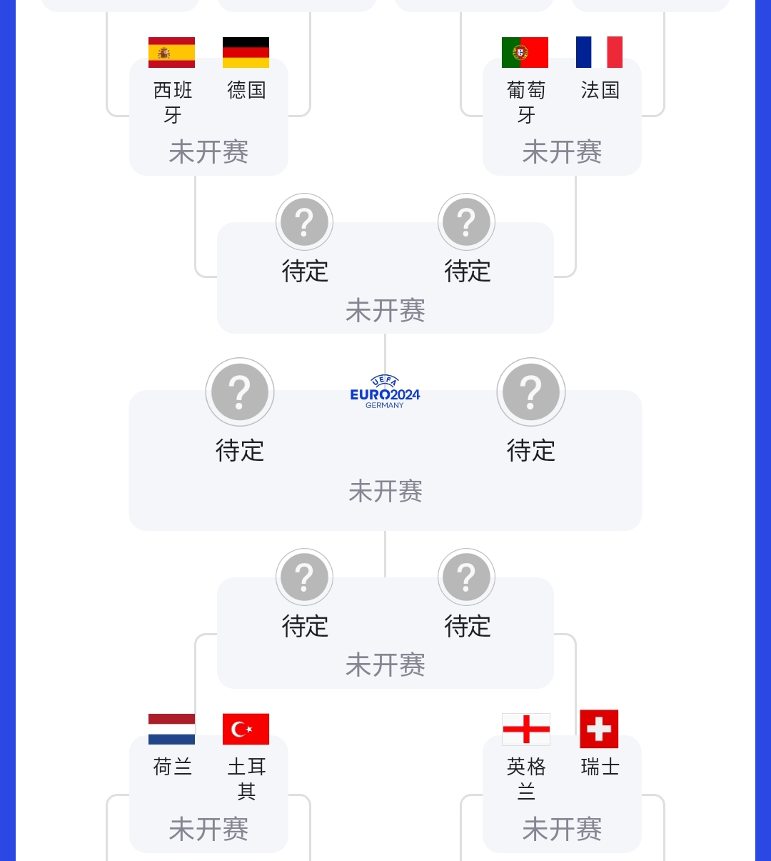 包含奥地利队惨遭淘汰，欧洲杯四分之一决赛止步的词条